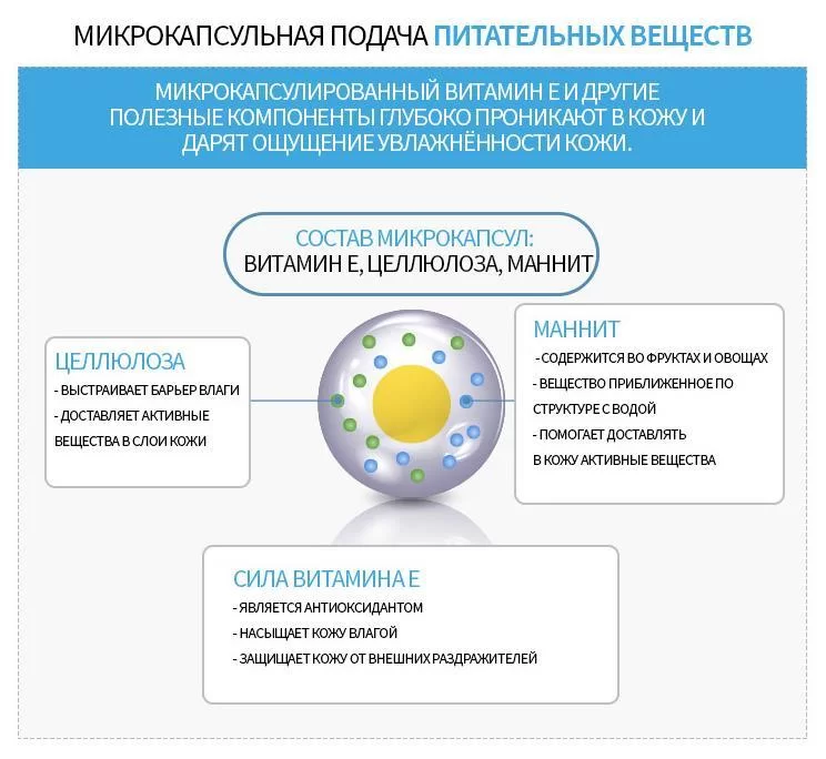 Кракен сайт сегодня